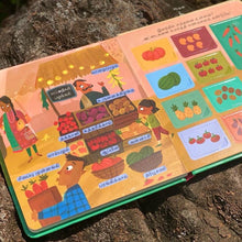 Load image into Gallery viewer, En Mudhal Nooru Sorkkal