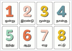 Tamil 1 to 20 Flashcards