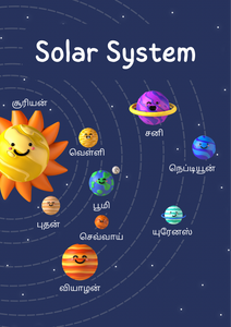 Solar System ~ Free Printable