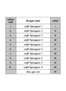 FBP Primary 1 Assessment Book