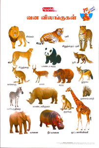 10 pc Chart - Thematic