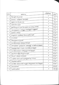 GGS Mozhi Vallam Primary 5