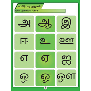 Adippadai Thamizh Vasagam - Tamil Arichuvadhi