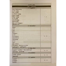 Load image into Gallery viewer, இலக்கணம் இலக்கியம் (Tamil Literature Guide)
