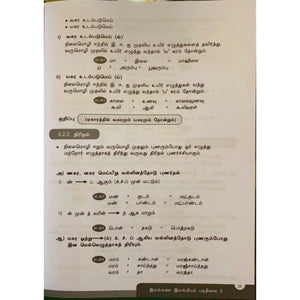 இலக்கணம் இலக்கியம் (Tamil Literature Guide)